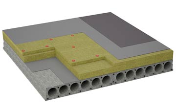 considerations of Breich flat roofing insulation